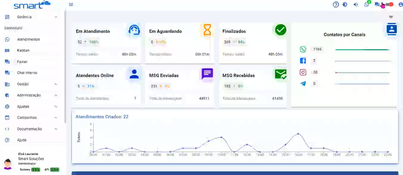 Vídeo sobre Soluções Mobile